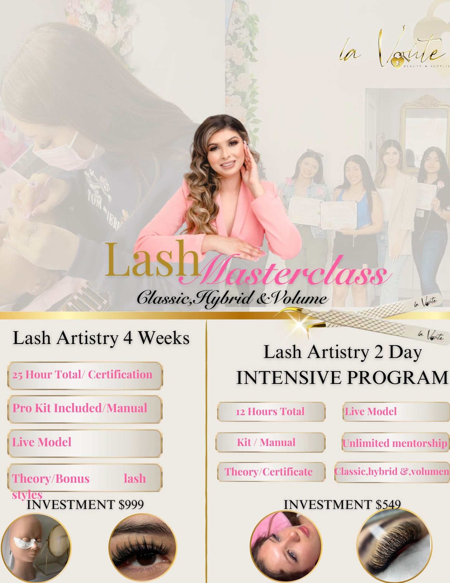 2 Day Eyelash Extension Course