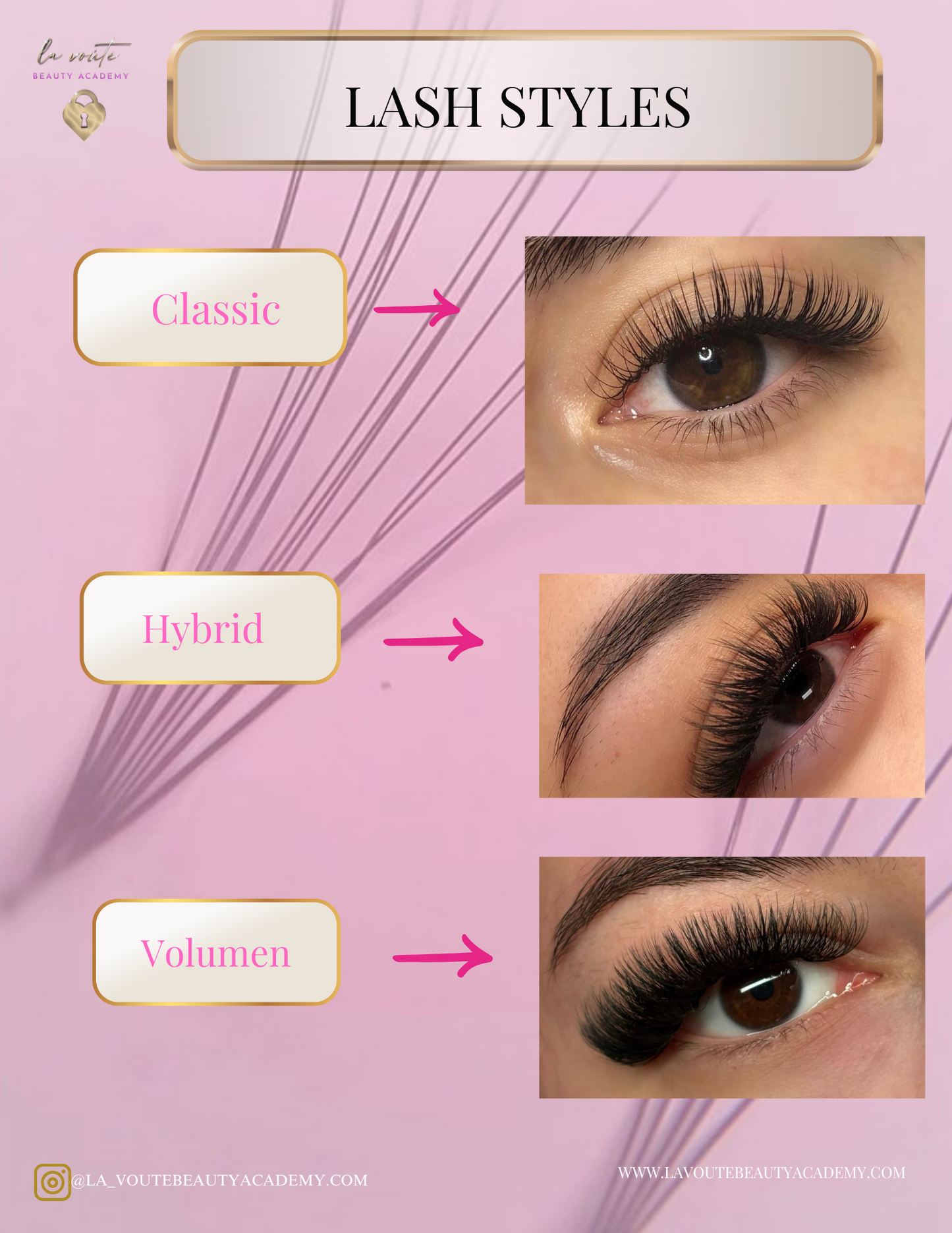 2 Day Eyelash Extension Course