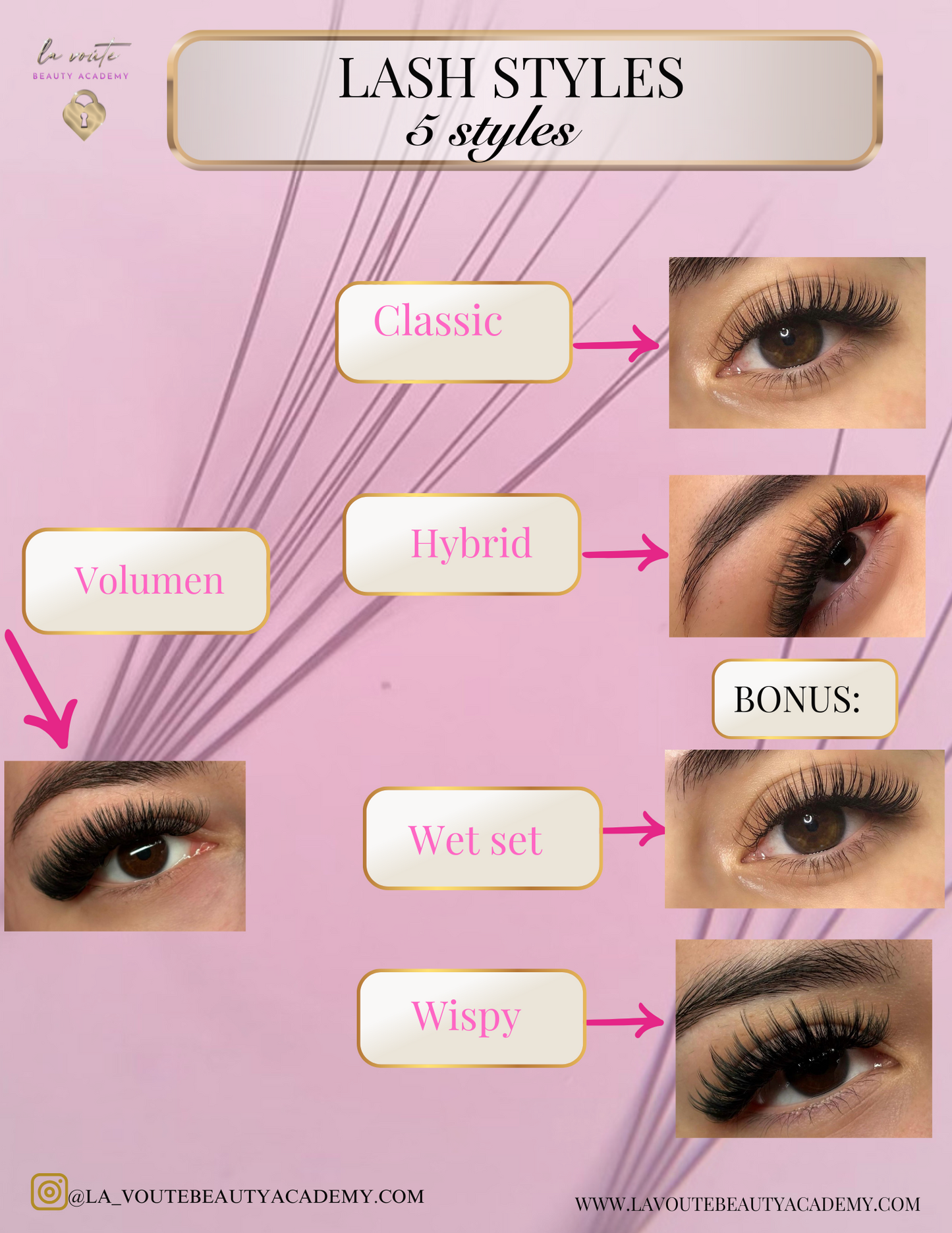 4 Week Eyelash Extension Course